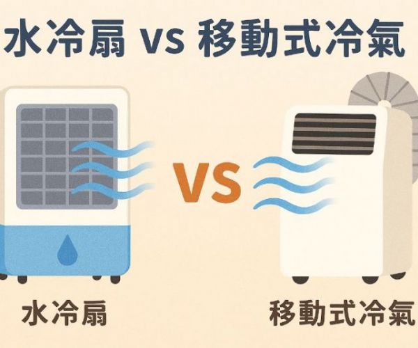 移動式冷氣好用嗎？水冷扇 vs 移動式冷氣差異與效果比較